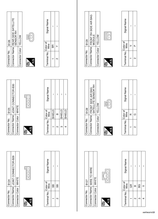 Nissan Rogue Service Manual: Wiring diagram - SRS Airbag Control System